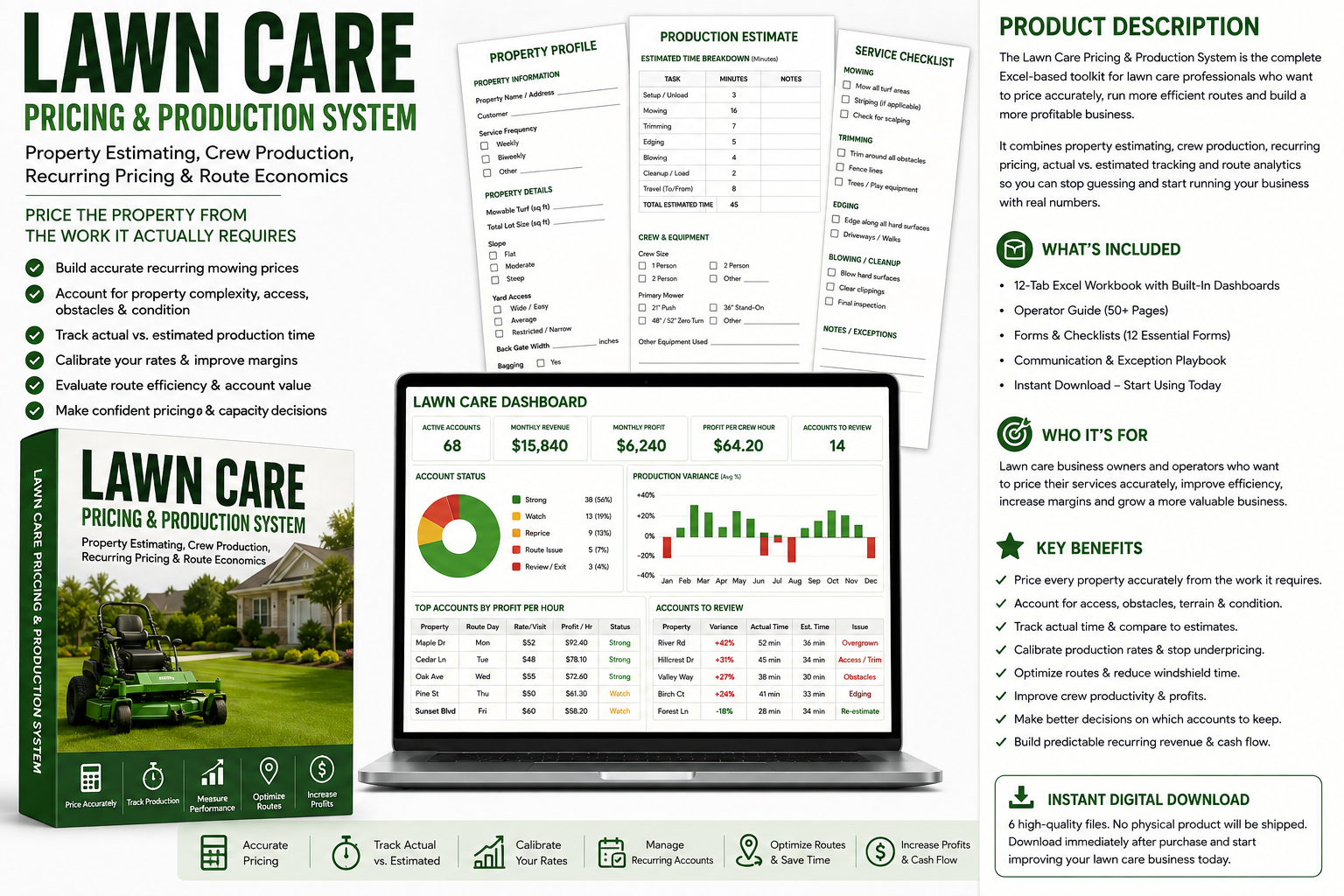 Lawn Care Pricing & Production System