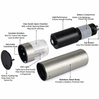 Stainless Steel Electric Spice Grinder